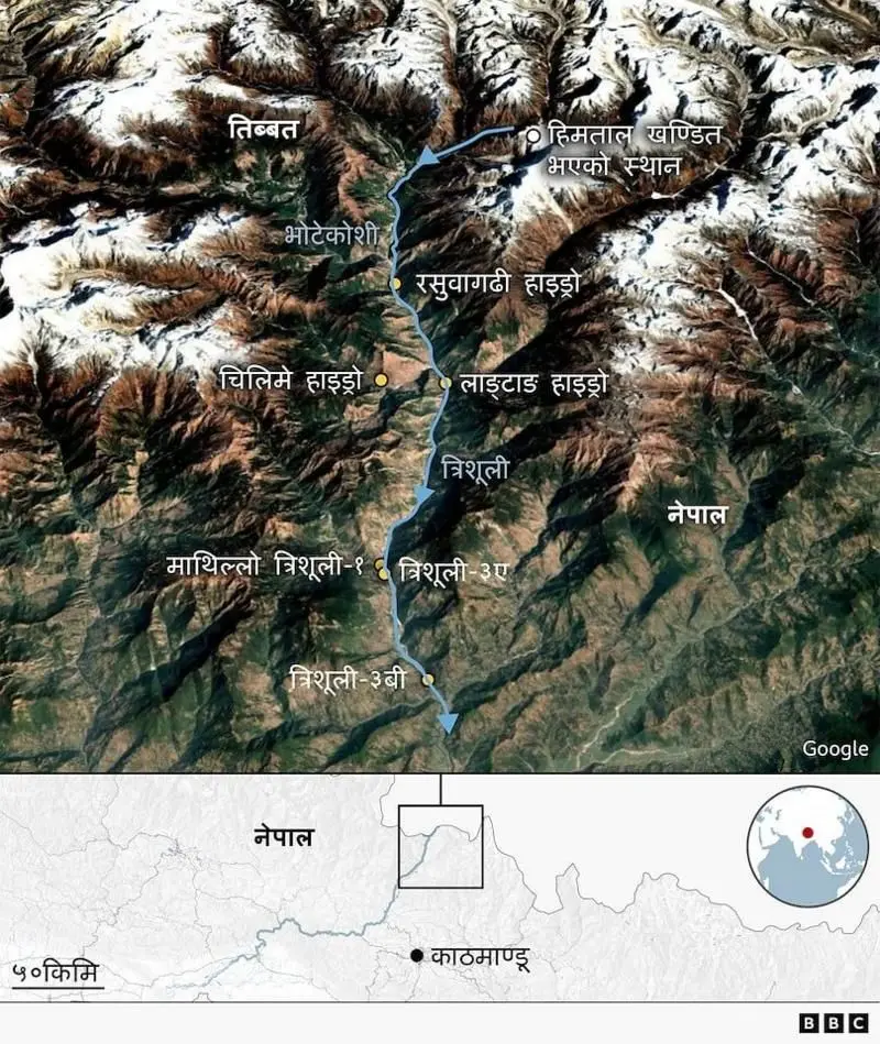 त्रिशूलीमा रहेका जलविद्युत् आयोजनाहरू